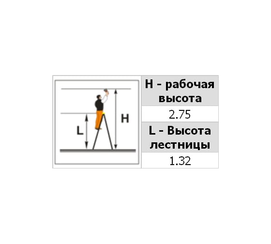 Фибергласовая стремянка повышенной устойчивости Эйфель Ф 104