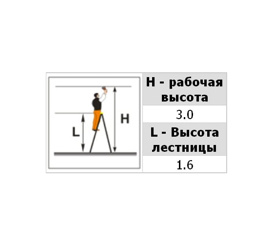 Фибергласовая стремянка повышенной устойчивости Эйфель Ф 105