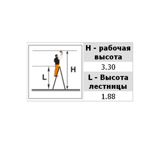 Фибергласовая стремянка повышенной устойчивости Эйфель Ф 106
