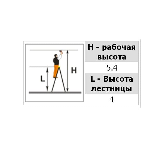 Стремянка фибергласовая повышенной устойчивости Ф 113