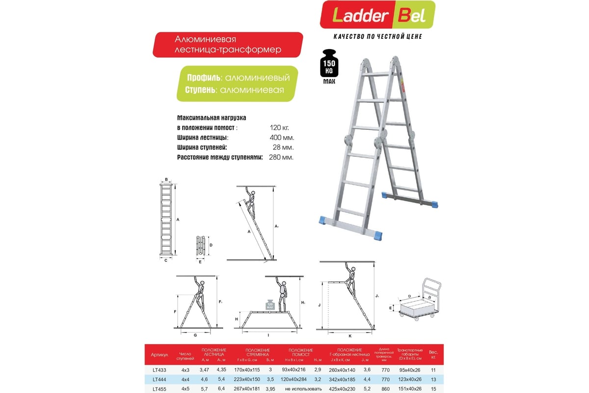 Алюминиевая лестница-трансформер LadderBel 4 секции по 4 ступени LT444 ...