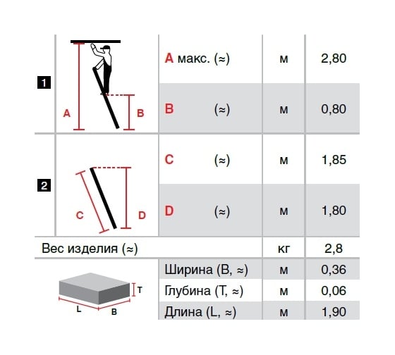 Приставная лестница 6 ступенек Krause MONTO SIBILO 121387