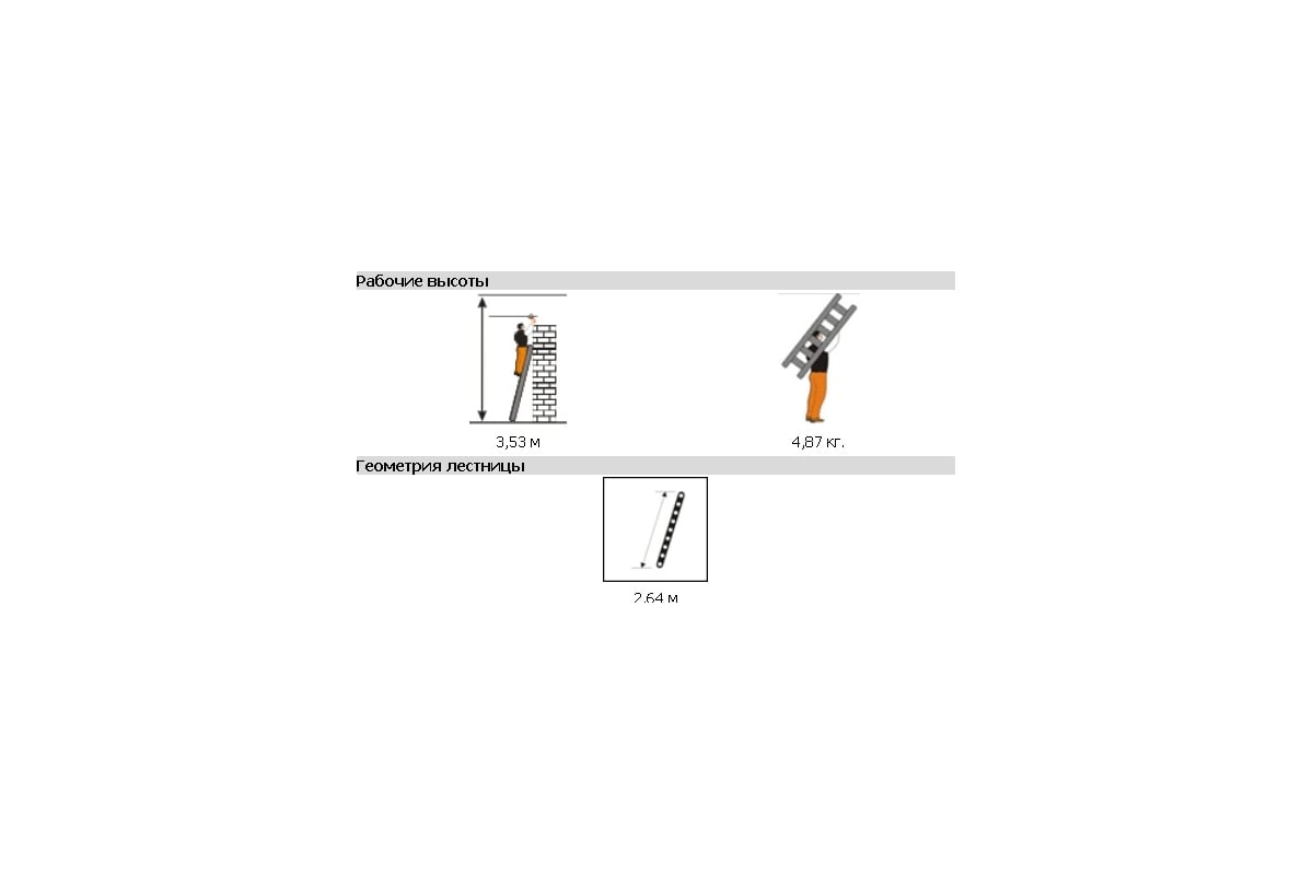 Рабочая высота. Лестница приставная Эйфель гранит 7 ступеней. Рабочая высота стремянки что это такое. Что такое рабочая высота лестницы приставной. Параметры монтажной лестницы приставной.