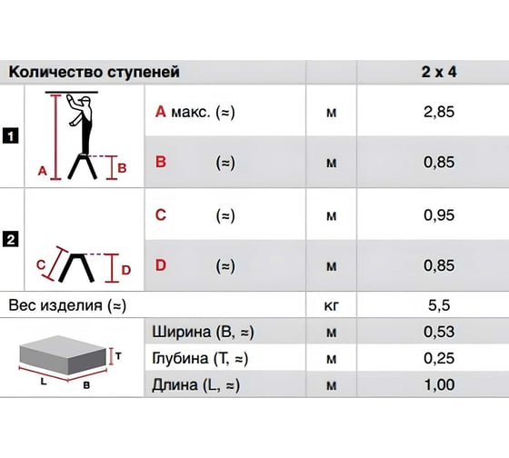 Двусторонняя складная подставка 2x4 Krause MONTO TREPPO 126047