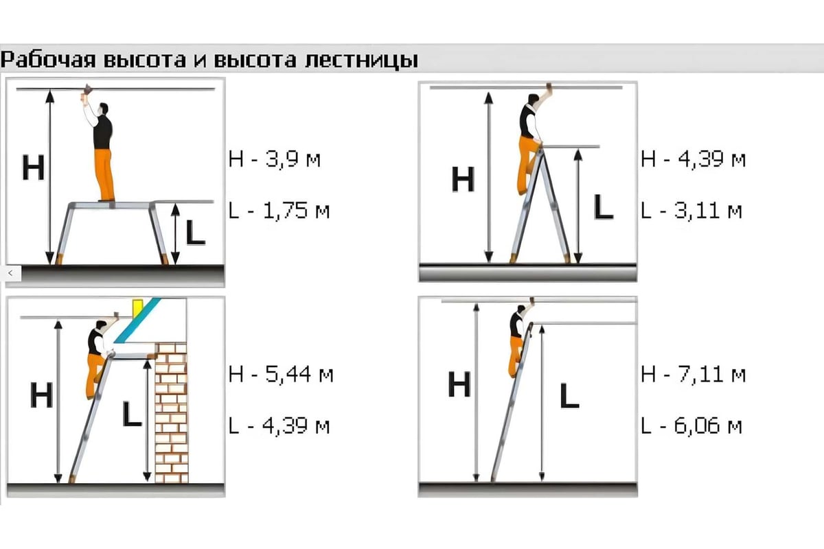 Универсальная лестница Эйфель Простор 2х5 + 2х6 - выгодная цена, отзывы ...