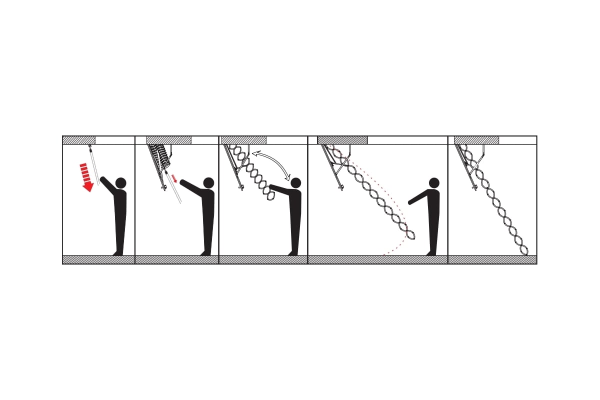 Чердачная лестница OMAN NOZYCOWE TERMO 70х80 см, h-285 см УТ000026434 ...