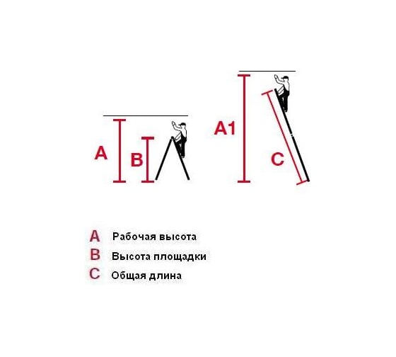 Шарнирная двухсекционная лестница Krause STABILO 123534