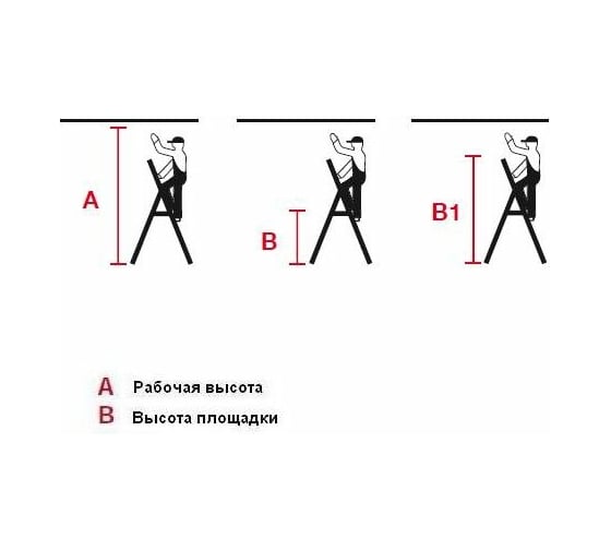 Свободностоящая стремянка Krause MONTO SEPRO 124173