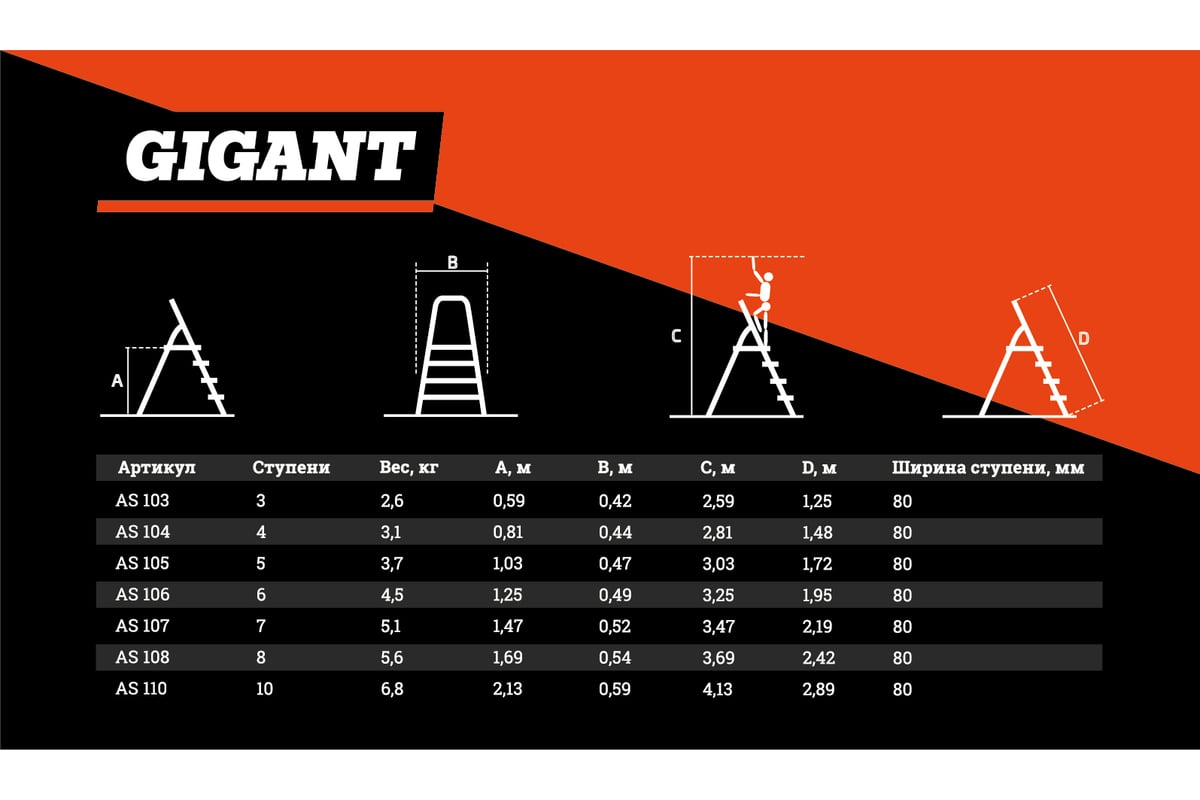 Алюминиевая стремянка Gigant AS 106 - выгодная цена, отзывы,  характеристики, фото - купить в Москве и РФ