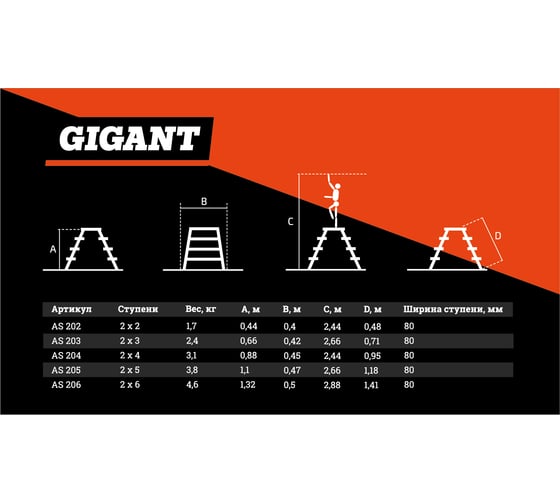 Алюминиевая стремянка двухсторонняя 2 ступени, Gigant AS 202