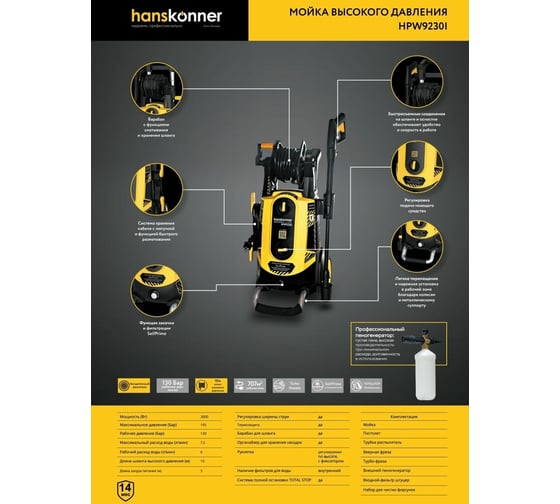 Мойка высокого давления Hanskonner HPW9230I - выгодная цена, отзывы ...