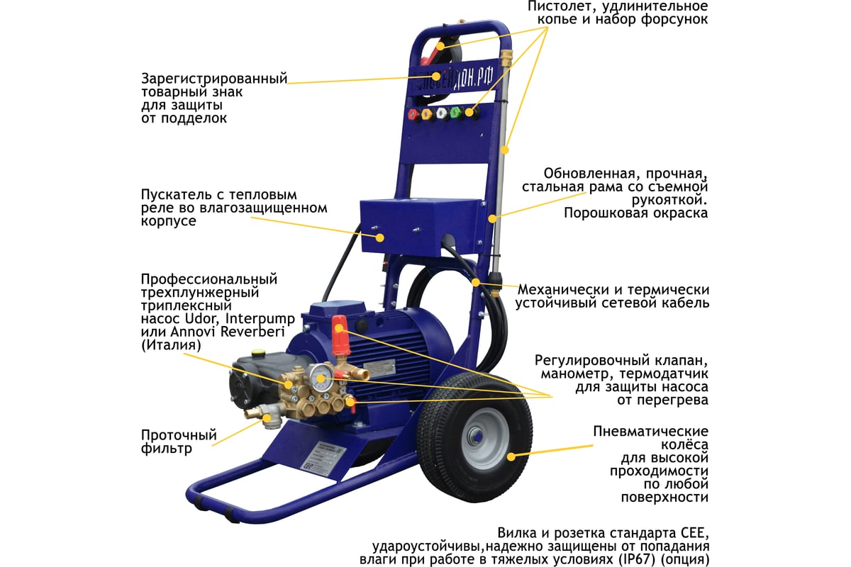 Мойка высокого давления Посейдон E5-150-21-Gun