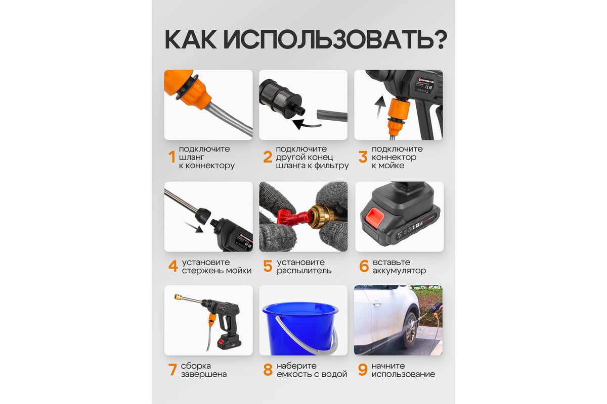 Аккумуляторная мойка высокого давления Forcekraft FK-PG001(56936)