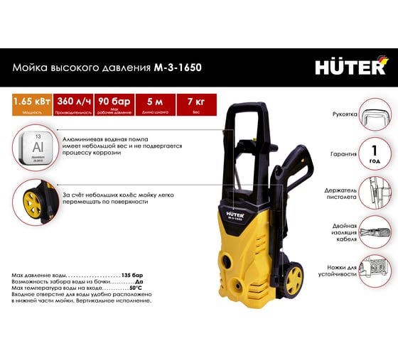 Мойка высокого давления Huter M-3-1650 70/8/28 - выгодная цена, отзывы ...