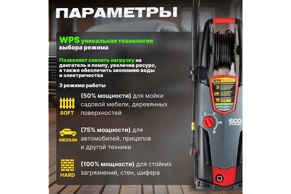 Мойка высокого давления ECO HPW1825RSE01 - выгодная цена, отзывы,  характеристики, фото - купить в Москве и РФ