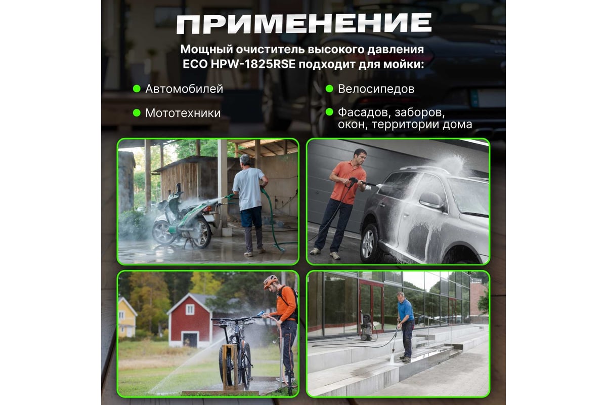 Мойка высокого давления ECO HPW1825RSE01