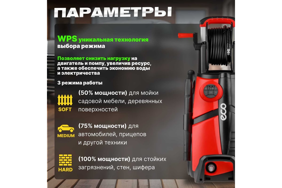 Мойка высокого давления ECO HPW1860RSD01