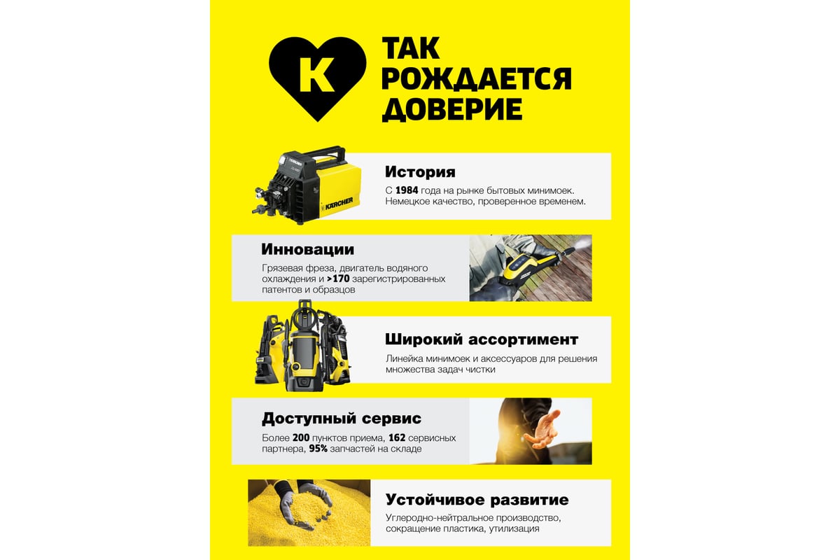 Мойка высокого давления Karcher K 5 Premium Power Control EU 1.324-573. ...