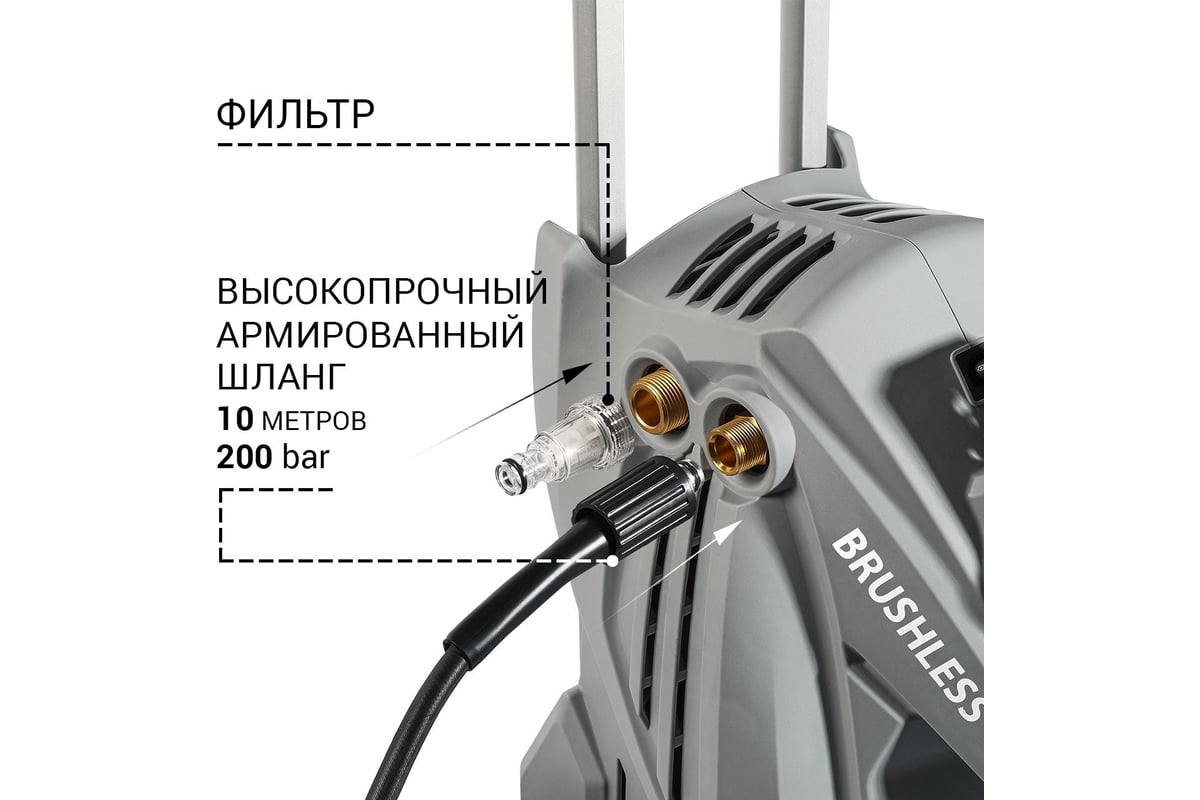 Мойка высокого давления BORT KEX-3500 91278166 - выгодная цена, отзывы ...