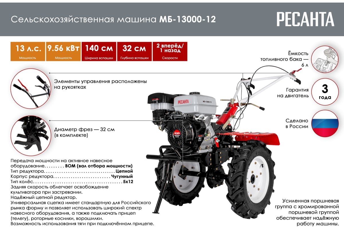 Сельскохозяйственная машина Ресанта МБ-13000-12 70/5/35 - выгодная цена,  отзывы, характеристики, 2 видео, фото - купить в Москве и РФ