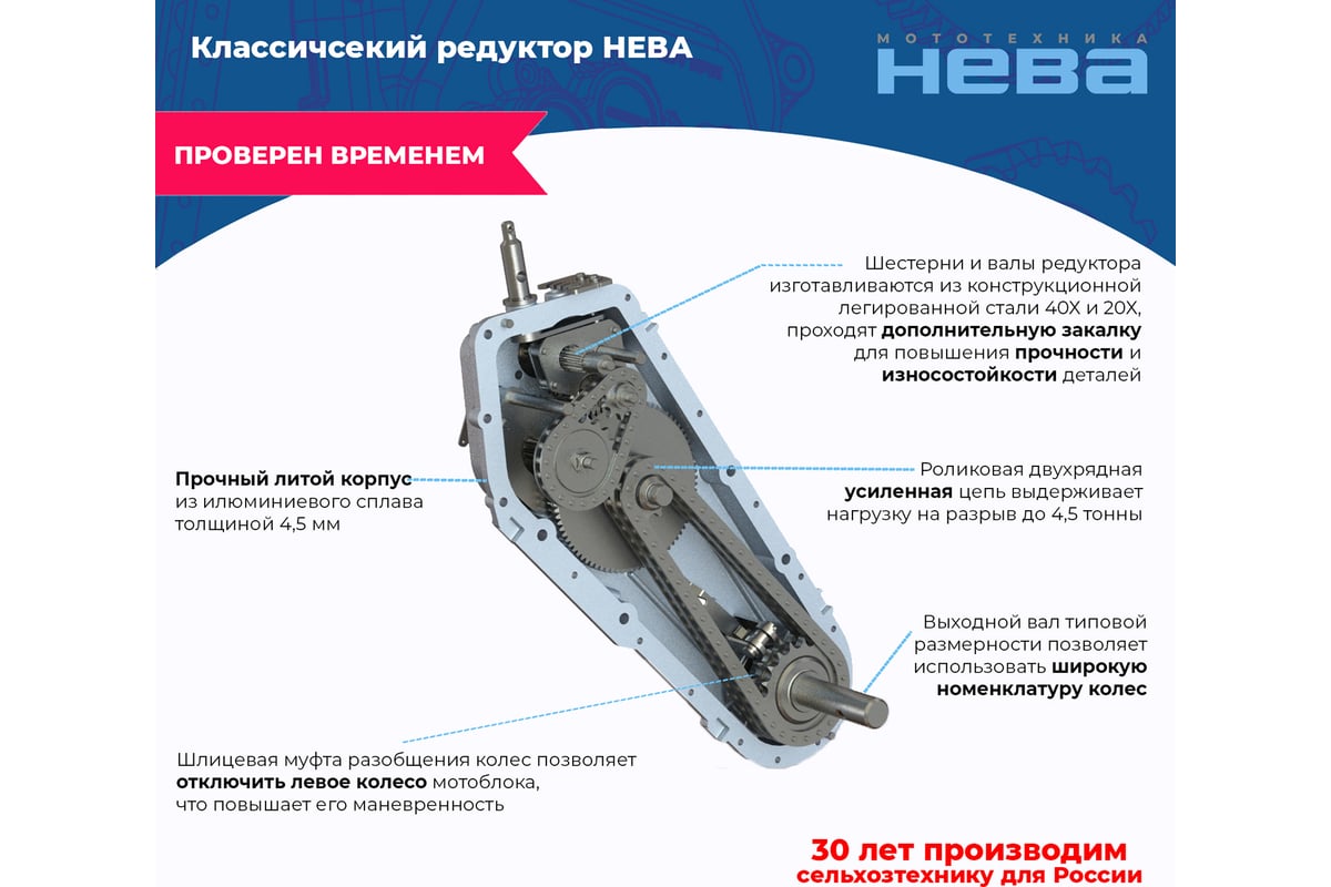 Характеристики и особенности эксплуатации мотоблока Салют-5