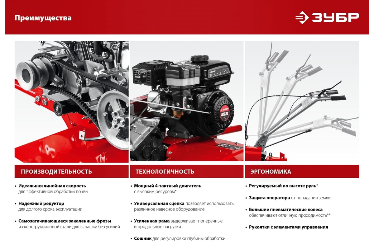 Бензиновый мотоблок ЗУБР МТБ-300 - выгодная цена, отзывы ...