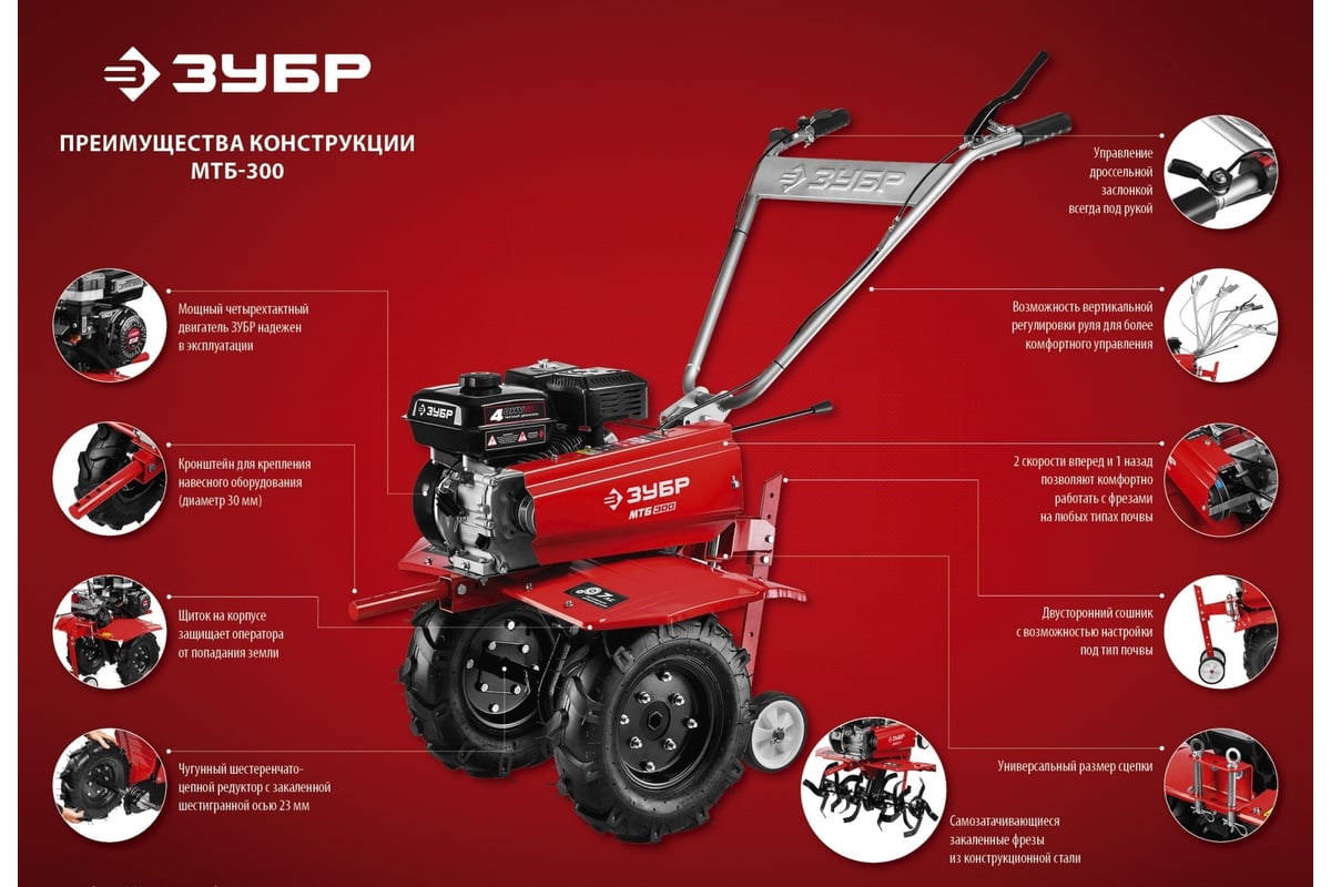 Бензиновый мотоблок ЗУБР МТБ-300 - выгодная цена, отзывы ...