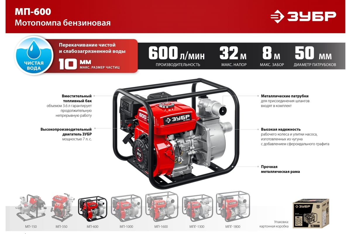 Бензиновая мотопомпа ЗУБР МП-600