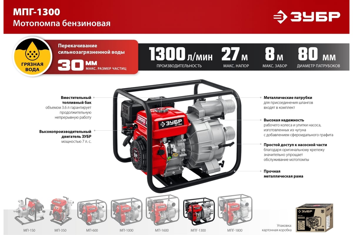 Бензиновая мотопомпа для грязной воды ЗУБР МПГ-1300
