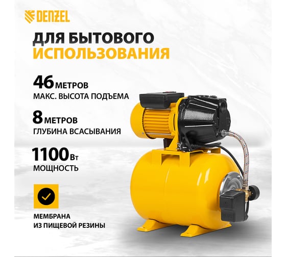 Насосная станция Denzel PS1100С 97215