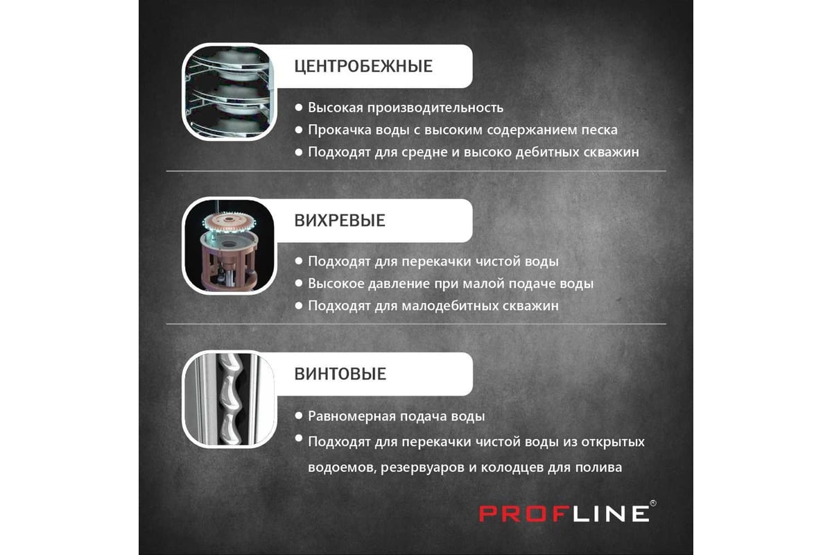 Скважинный насос PROFLINE центробежный 4