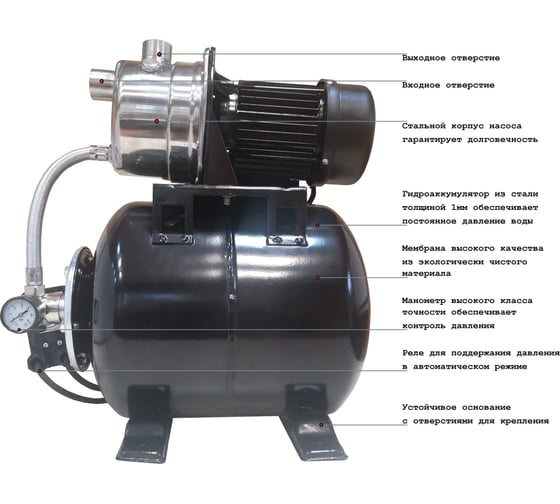 Насосная станция Zitrek PS-60/50S 077-0702