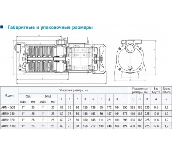 Центробежный многоступенчатый насос AquamotoR ARMH 1100 AR152026