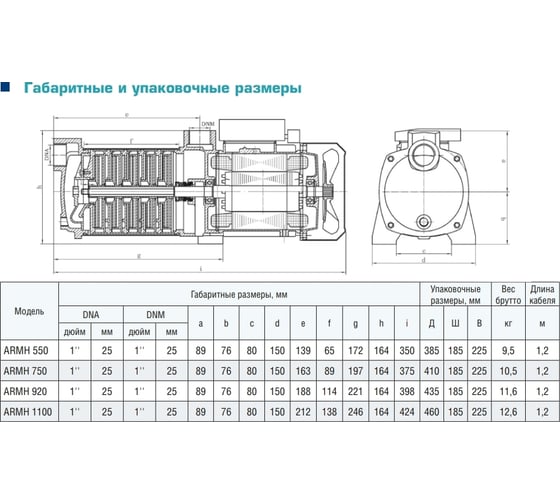 Центробежный многоступенчатый насос AquamotoR ARMH 1100 AR152026 ...