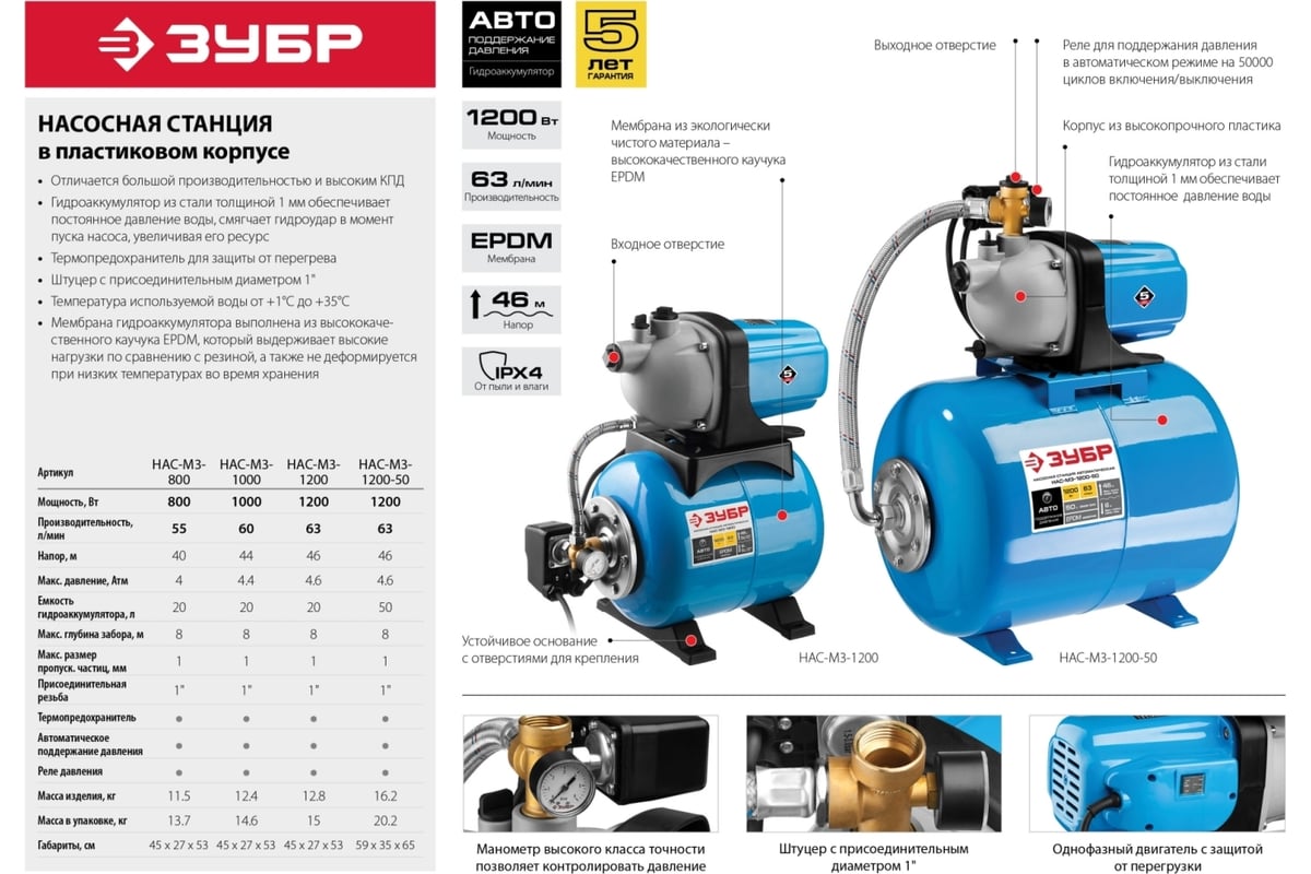 Насосная станция ЗУБР НАС-М3-800 - выгодная цена, отзывы, характеристики, 1  видео, фото - купить в Москве и РФ