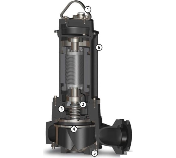 Дренажный погружной насос ZENIT DRG 550/2/80 P0FT5 NC Q TS 2SIC 10 400V 100543433