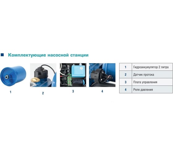 Насосная станция AquamotoR APS ARJPM 800 AR152023