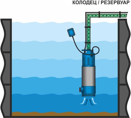 Погружной насос AQUARIO FREEDIVER ASP3-22 кабель 15 м 3322
