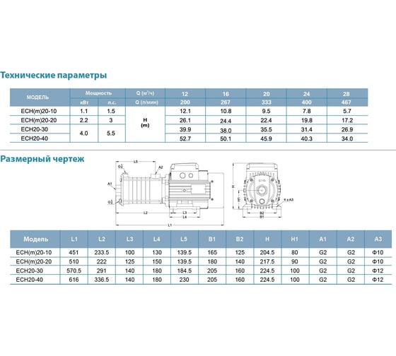 Многоступенчатый насос LEO ECH 20-20, 2,2 кВт, 380В, Qmax. 28 m3h, Hmax. 26,1 m 1652