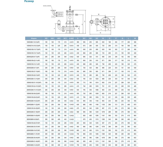 Канализационный насос LEO 100 WQ 100-36-22/4P, 22,0 кВт 380В, Qmax. 220 m3h, Hmax. 44 m 1917