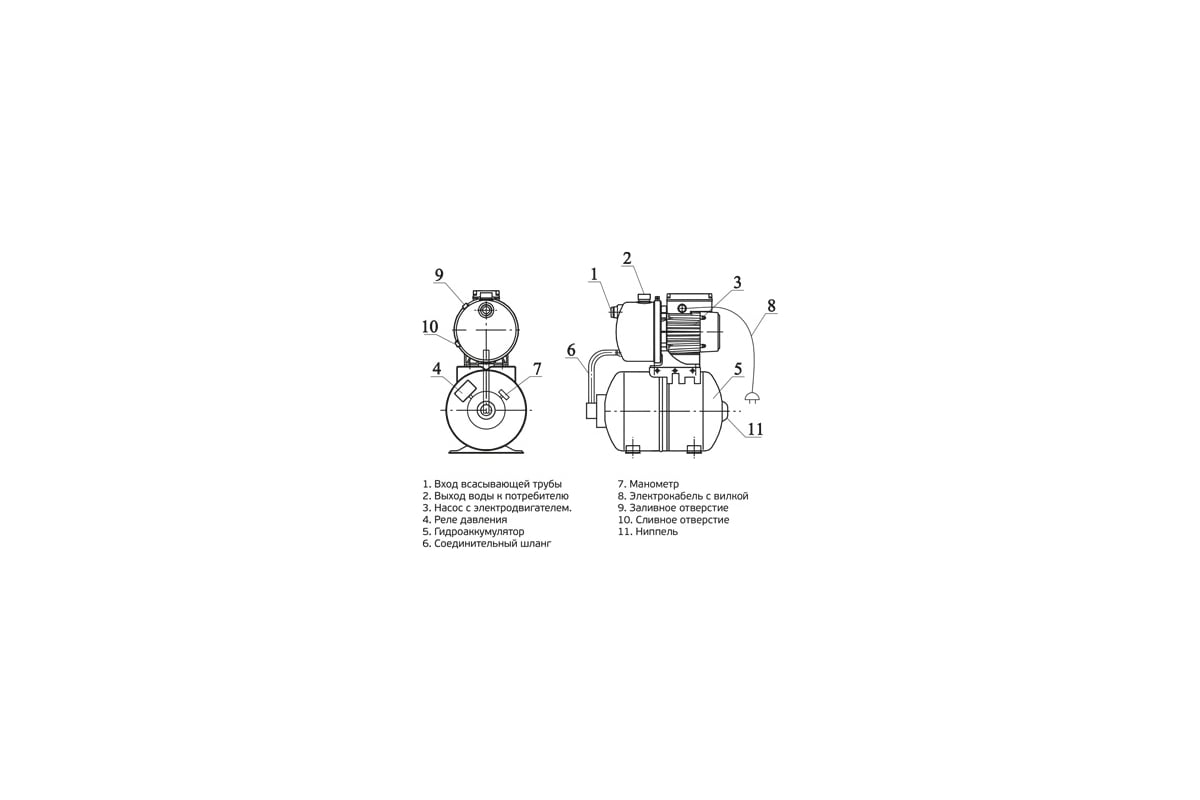 Насосная станция STI AQUA-JET PH-600 P ТТ000014857 - выгодная цена, отзывы,  характеристики, фото - купить в Москве и РФ