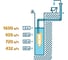 Вибрационный насос UNIPUMP Бавленец БВ 0,12-40-У5, 25м, нижний забор 43785 4