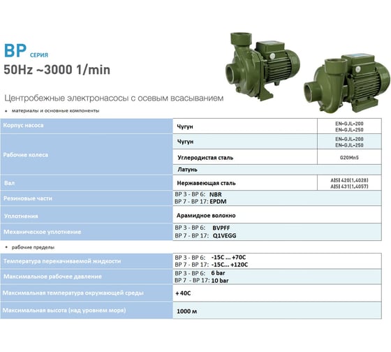 Насос SAER BP 6A 400V 100548190