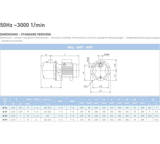 Насос SAER M 94 230V 100548298