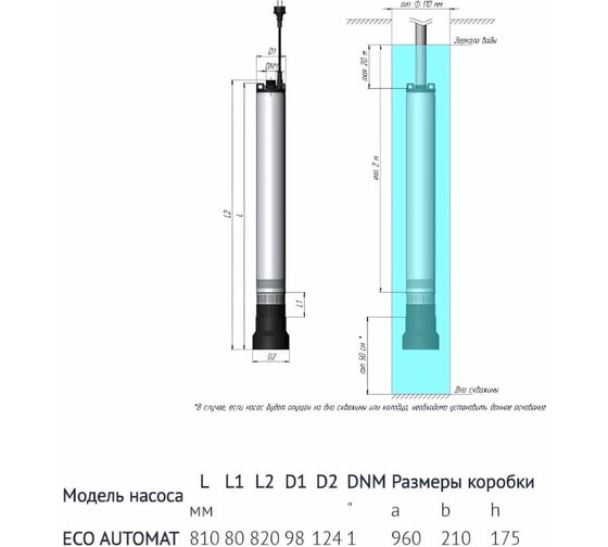 Погружной скважинный насос UNIPUMP ECO-AUTOMAT, 20 м 52728