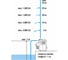 Автоматическая станция бытового водоснабжения Gardena 3000/4 09020-29.000.00 12