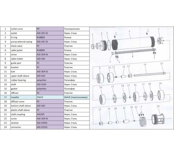 Скважинный центробежный насос A&P AGELESS-3-2700/31-3/11 AP01B06