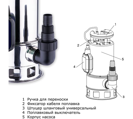 Дренажный насос Termica 1100 Вт нержавеющая сталь DW 1100 INOX 84108052
