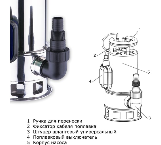 Дренажный насос Termica 900 Вт нержавеющая сталь DW 900 INOX 84108051