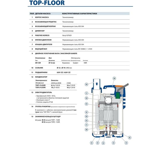 Насос Pedrollo TOP 2 - FLOOR 48TOPF12A1